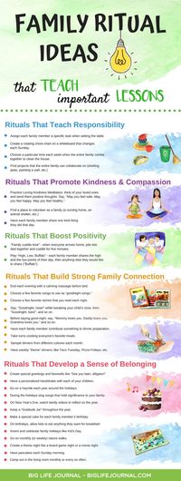 41 Family Rituals That Teach Responsibility, Positivity, Kindness – Big Life Journal