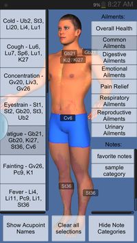 Ailments and corresponding Acupressure Points