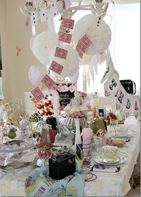 alice in wonderland adult party theme | Alice-in-Wonderland-tea-party - Nellie Bellie