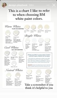 Pin by Sarah Freeman on Addition | Paint colors for home, Favorite paint colors, Best white paint