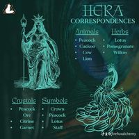 Hera Correspondences and some items available for Her. Find all Hera items in the shop #hera #pagan #witch #hellenic