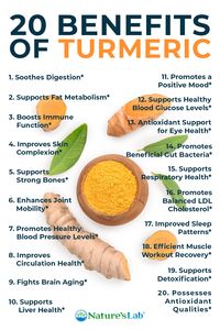 Turmeric is the multi-tasking supplement that provides an array of health advantages. Check out the Top 20 Benefits of this versatile spice!