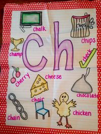 My ch digraph anchor chart.