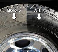 DIY Homemade Tire Shine Recipe