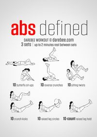 20 Stomach Fat Burning Ab Workouts From NeilaRey.com!