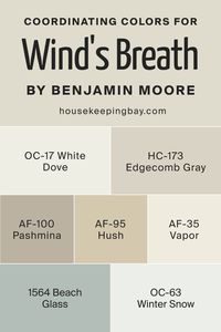 AF-35 Vapor introduces a subtle gray complement, creating depth and interest. BM 1564 Beach Glass adds a touch of soft blue-green, infusing a serene coastal vibe, while AF-100 Pashmina contributes warmth and sophistication. HC-173 Edgecomb Gray: A warm gray with subtle green undertones, creating a complementary and cohesive palette alongside Wind’s Breath 981. AF-95 Hush: A muted and subtle beige that complements the tranquility of Wind’s Breath 981, adding warmth without overpowering.