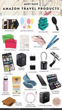 The best Amazon Prime products for travel — everything you need to bring on your next trip! #travel #amazon #amazonprime #traveltips #packingtips #packing #packinglist #ltkunder100 #ltktravel #ltkunder50