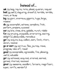 Tired of hearing the word "said" in your student's writing?  Here is a list of dialogue tag words.  Good to keep in folder.