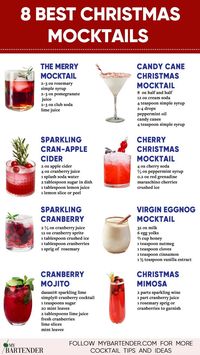 Sep 19, 2023 - Get into the festive spirit with these delicious and refreshing Christmas mocktail recipes. Perfect for non-alcoholic holiday celebrations and parties.