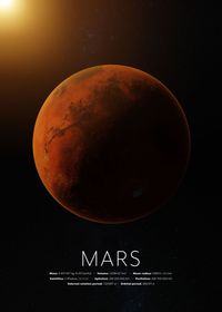 Mars Planet