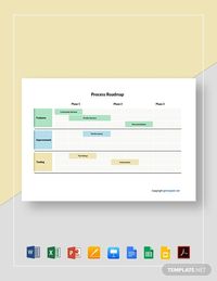 Instantly Download Free Sample Process Roadmap Template, Sample & Example in Microsoft Word (DOC), Microsoft Excel (Xls),Microsoft PowerPoint (PPT), Apple Pages, Apple Keynote, Google Docs, Google Sheets, Google Slides, PDF Format. Available in A4 & US Letter Sizes. Quickly Customize. Easily Editable & Printable.