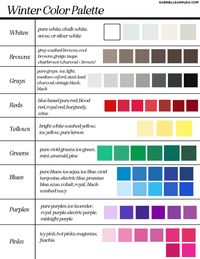 Learn all about the winter seasonal color palettes including dark winter, true winter, and bright winter from a sci/art analyst.  Understand the essence and vibe of the winter season in pca.