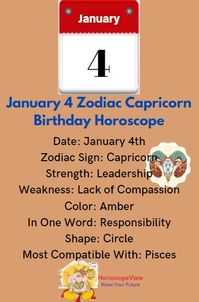 January 4 Zodiac Capricorn