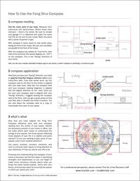 Feng Shui Northern Hemisphere Compass Reference Card - Etsy Italy