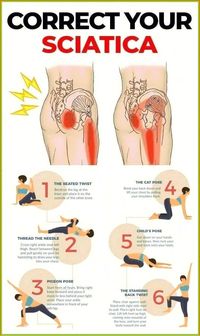 Mindful exercises for a pain free spine