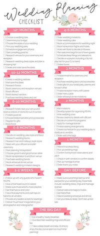 We've got all the checklists that will make planning your wedding a breeze | Wedding planning checklist timeline, Wedding planner checklist, Wedding checklist