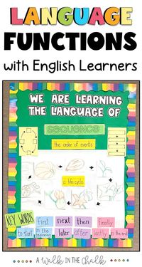 Students use language functions in every grade level and across all content areas, so what better way to set English Learners up for success than by explicitly teaching the academic language needed to successfully use language functions.