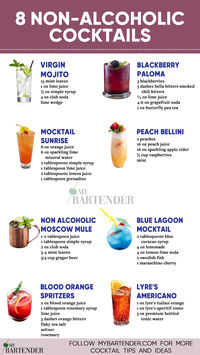 These drinks are great for designated drivers, anyone looking for a lighter option, or if you’re just not in the mood for alcohol but still want something tasty. Each recipe is a blend of creativity and refreshment, ensuring there’s something for everyone. #nonalcoholiccocktails