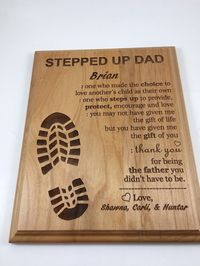 Dad-Approved! Top Father's Day Gift Ideas He'll Love [Year]