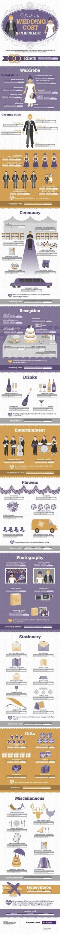 We're loving this detailed infographic to help you plan your wedding budget, from the wedding ring cost to the honeymoon and everything in between!