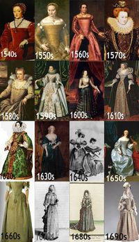 Late 1500s to late 1600s