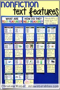 This nonfiction text features anchor chart posters and activities resource is perfect for kindergarten, first grade, 2nd, and 3rd grade students learning to comprehend nonfiction texts at a deeper level. The text features graphic organizers and activities are easy to prep for teachers and engaging for students. #teachingnonfiction #textfeatures #nonfictiontextfeatures