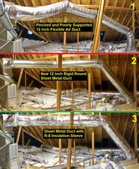 How to Install Round Sheet Metal Duct: Job Planning and Duct Diagram - HandyManHowTo