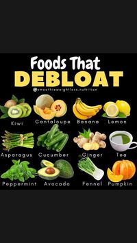 Healthy Eating Lifestyle | De bloating foods, Healthy lifestyle, Foods for bloating