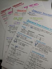 Want to pass your AP Calculus AB/Calc 1 class? I can help! These are some of the most important topics from AP Calc/Calc 1, taken when I took the class, re-written for neatness and understand-ability! I received an A in my class and a 5 on the AP exam, so I know these notes are helpful. I am now a math PhD student with many students who I tutor in calculus. The study guide is 7 pages and includes sections on some of the most hot topics of AP Calculus AB/Calc 1 (Derivatives Introduction, Difference Quotient, L'Hospital's Rule, Chain Rule, and Implicit Differentiation, as well as a Derivative Cheat Sheet, Antiderivative Cheat Sheet, and Important Theorems page) Want a calculus topic not featured here? I can't guarantee anything, but if you leave a review with your request I will try to make