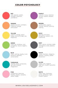 color-psychology-branding-colors-louise-lazendic