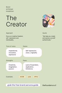 Grab the free mini-workbook. It will guide you through a step-by-step process to develop a compelling brand persona. The goal is to make connecting with your ideal customer simpler and more authentic via the power of strong branding. Here's what you'll create: brand values, brand pillars, brand personality, brand archetype/s, tone of voice. Perfect for small business owners!