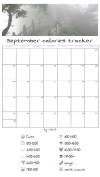 #calories #tracker #caloriestracker #caloriecounting