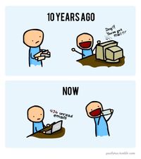 Email: 10 Years Ago vs. Now [Comic]