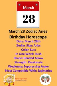 March 28 Zodiac Sign – Personality, Love, Career & Money