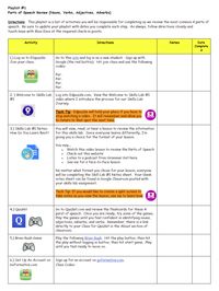 Using Playlists to Differentiate Instruction