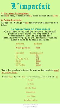 Unit 7: FRENCH GRAMMAR: L'IMPARFAIT voir aussi: http://ouicestca.com/10-verbs-almost-always-in-the-imparfait/