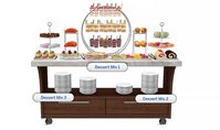 Open Buffet Table - The Sims 4 Mods - CurseForge