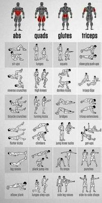 Abdominal Exercise For Lower half Ab Workouts Men against Ab Workout Six Pack Gym provided Abs Workout At Home To Lose Weight under Ab Exercises For Medicine Ball