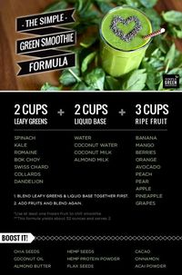 The Green Smoothie Formula