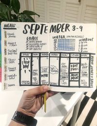 Take Bullet Journal Classes on Skillshare. Tracy from Shutterbean.com shares her favorite classes!