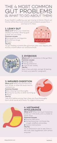 If your health is suffering, your gut may be to blame. Check out this list of the four most common gut problems people face – and how to fix them.