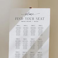 Wedding seating chart - Etsy