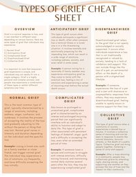 This worksheet gives a brief overview of five of the common types of grief, as well as examples of what each type of grief can look like.