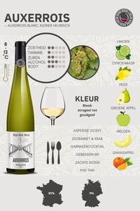 Verrijk je wijnkennis met de nieuwe wijnguide Auxerrois, en ontdek alles over deze wijndruif, van smaak tot wijn en spijs. compleet met wijn infographic.  Auxerrois, of eigenlijk Auxerrois Blanc, is een witte druif, ook wel bekend als Pinot Auxerrois. Groots in de Alsace, en ook in Duitsland, België en Nederland planten we hem aan.   PS. Niet te verwarren met Auxerrois Noir, synoniem van de bekende Malbec druif. (Of Auxerrois Gris, nog zo'n Alsaccer synoniem, voor Pinot Gris).