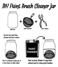 ('DIY Paint Brush Cleaner Jar...!')