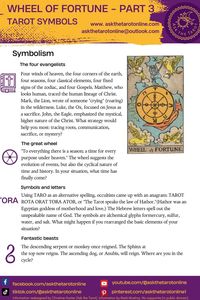 Learn about the tarot symbolism found within the Wheel of Fortune card. Learn about the Wheel of Fortune card’s symbolism. Go to www.askthetarotonline.com for a tarot reading and resources. #learntarot #tarotcheatsheets #tarot #tarot101 #tarotcardmeanings #tarotcards #tarotmeanings #tarotbeginner #tarotreading #tarotreadings #tarotsymbols #tarotsymbolism #tarotlessons #askthetarot #askthetarotonline #wheeloffortune