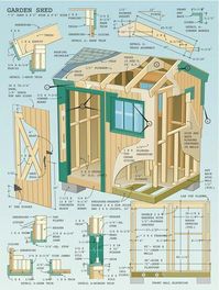 #garden shed #gardenshed