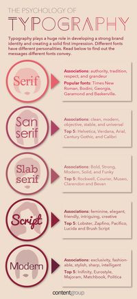 Click through for more adjectives and associations on the psychology of typography