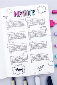 Want to add a cute habit tracker spread to your bullet journal and need some ideas to get started?! These adorable May tracker examples will give you the inspiration you need! 📘