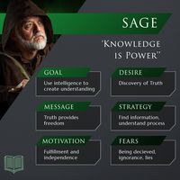 Sage Brand Archetype - Iron Dragon Design